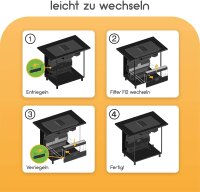 Aktivkohlefilter 17000822 für Siemens HZ381700 /...